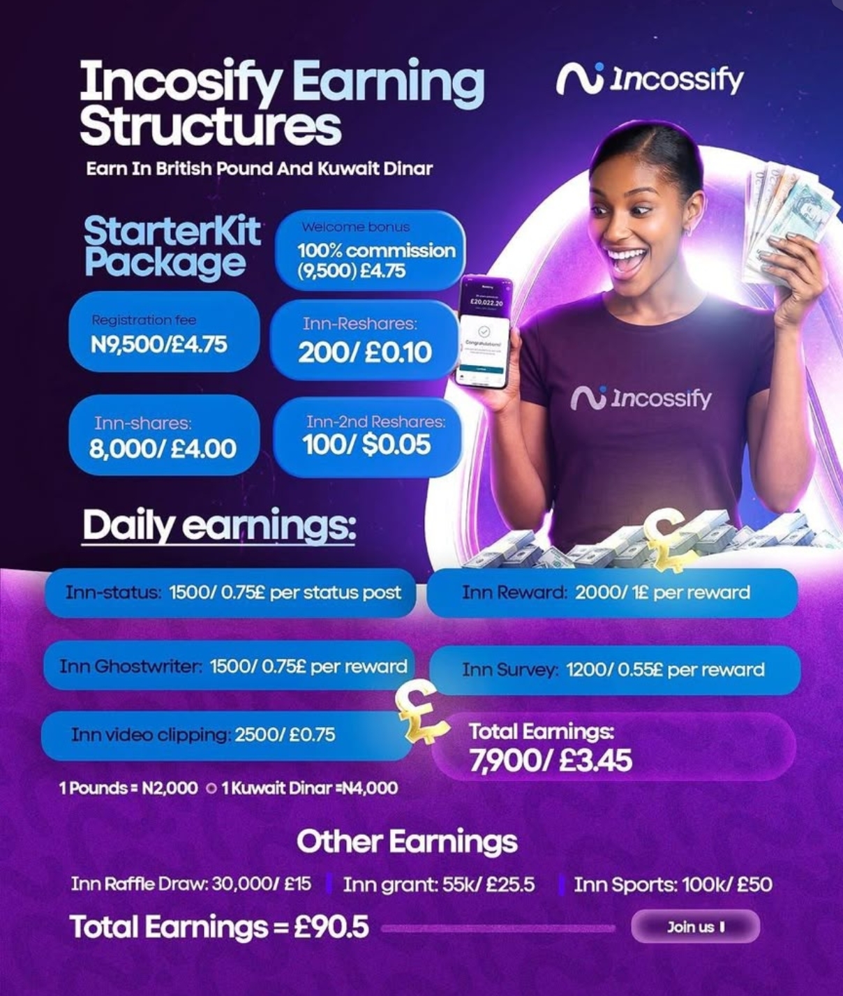 Apex package earning structure
